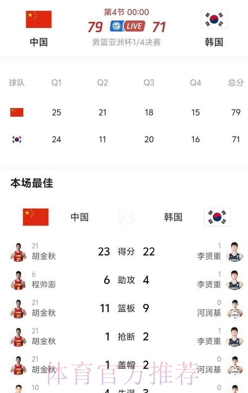 2019亚洲杯分组揭晓 中国队小组赛遭遇韩国队